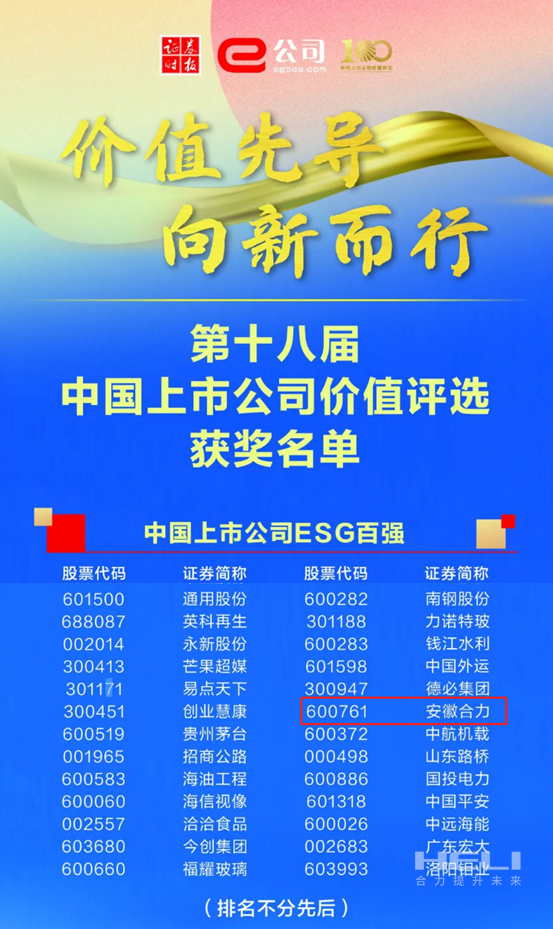 金年会 金字招牌诚信至上荣获2024中国上市公司价值评选“双百强”-2.png